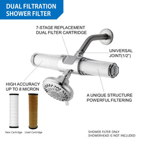 SUF-400SPX Inline Universal Shower filter combined with PureMax & SediMax Cartridges