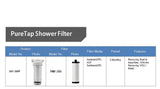 VitaPure ES350P aka SUF-350P - Inline Shower Filter , Removing Chlorine & Rust, Impurities form Tap Water