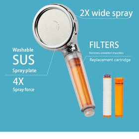 SVH-147  Single Showerhead