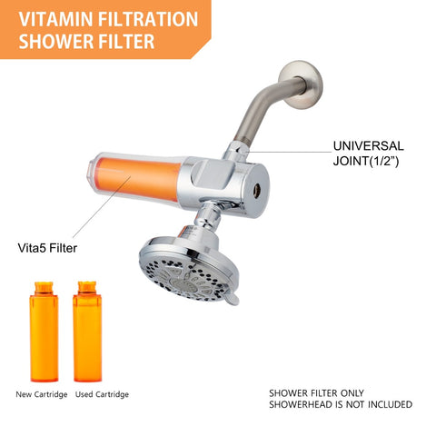 VitaPure SUF-200V Vitamin C Inline Shower Filter - POWERFUL Universal Inline Compact  Filtration System