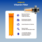 SUF-100V aka VCF-100 VitaPure® Vitamin C Inline Shower Filter Removing Chlorine & Chloramines from Tap Water