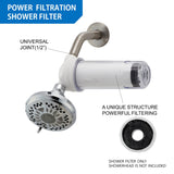 PMRF-03 Refill Filter for SUF-350P aka ES-350A Inline Shower Filter System