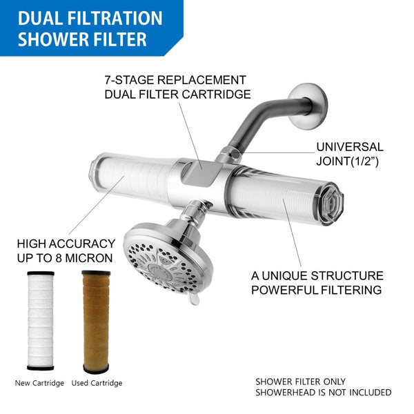 SUF-400SPX Inline Universal Shower filter combined with PureMax & SediMax Cartridges