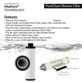 PMF-02X VitaPure Refill Cartridge for PurMax Inline Shower Filter SUF-200P