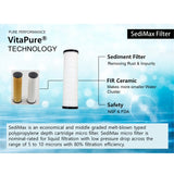 SMF-03 Sediment Refill Filter to be convertible for SUF-300VIP, 300VPX, 300VTX  (Special Promotion)